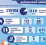 21_МСК_РАСПОРЯЖЕНИЕ - Газета Вперед
